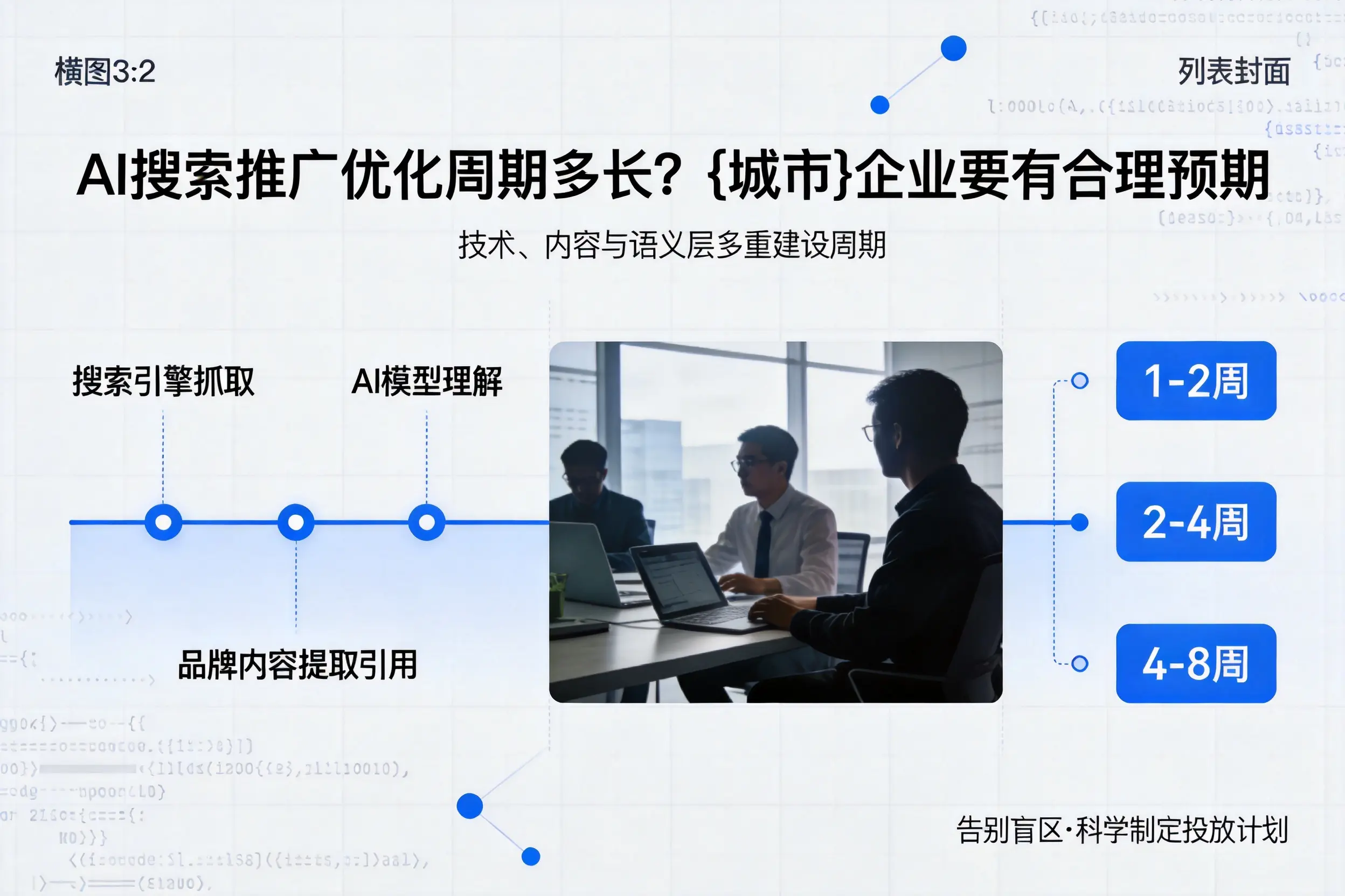 AI搜索推广优化周期多长？攀枝花企业要有合理预期