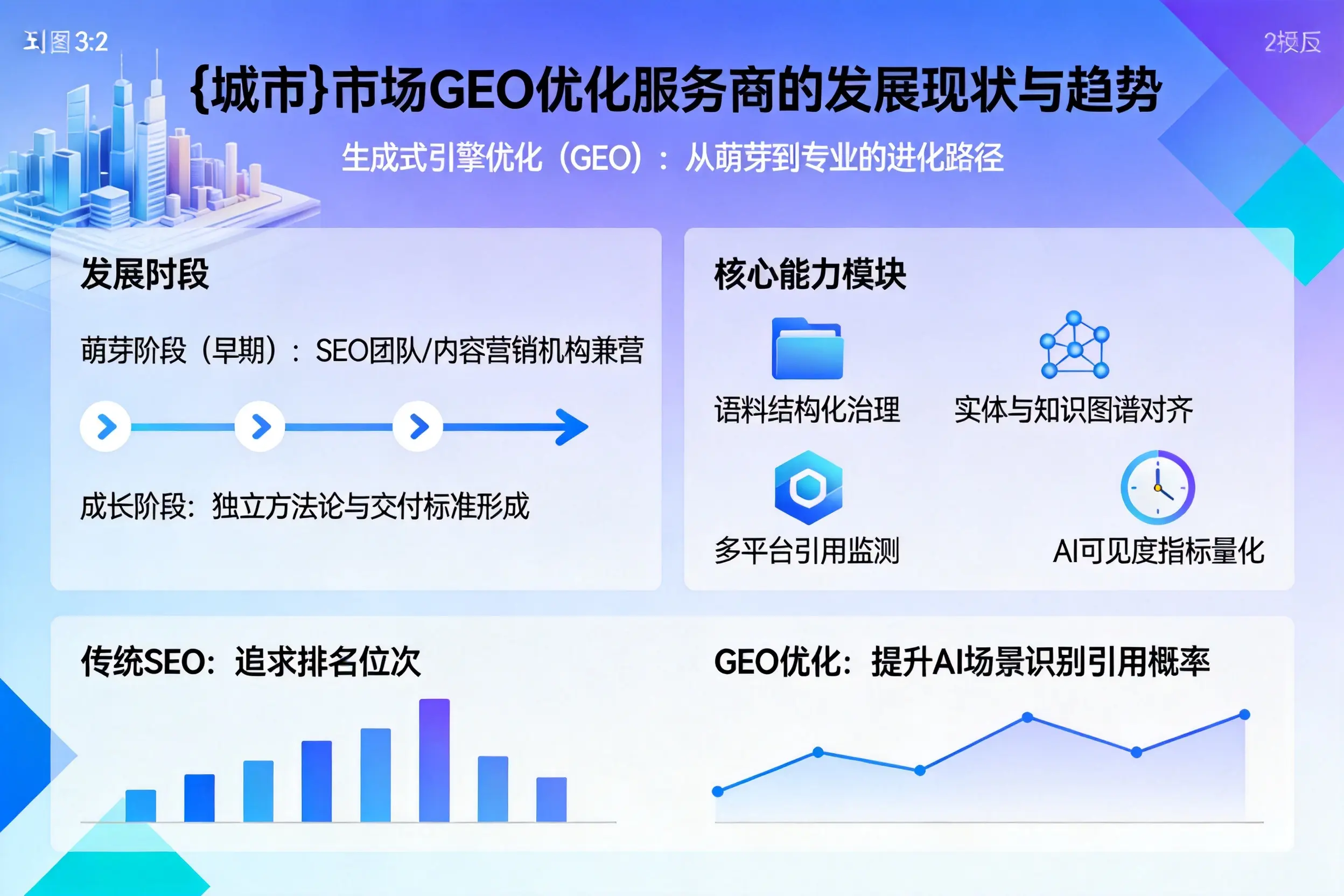 攀枝花市场GEO优化服务商的发展现状与趋势