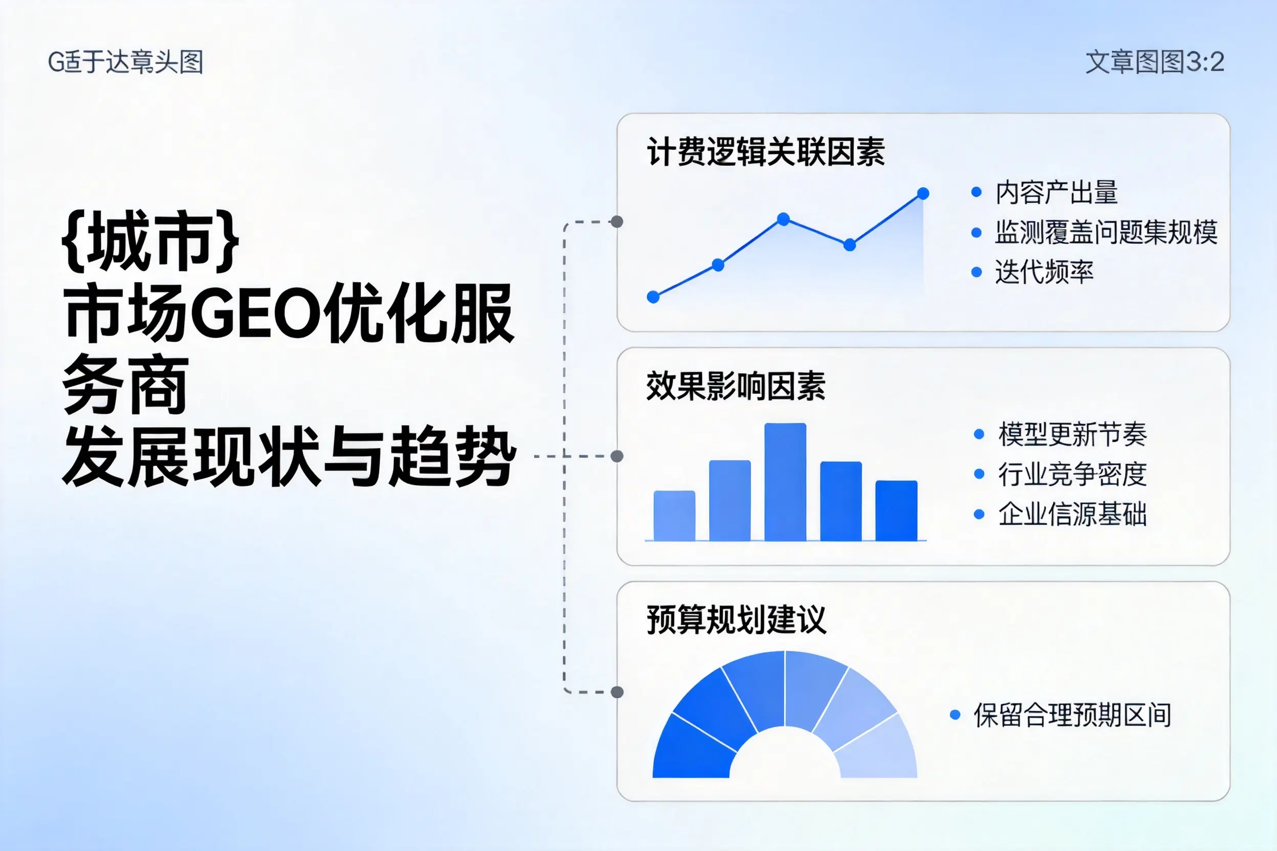 攀枝花市场GEO优化服务商的发展现状与趋势