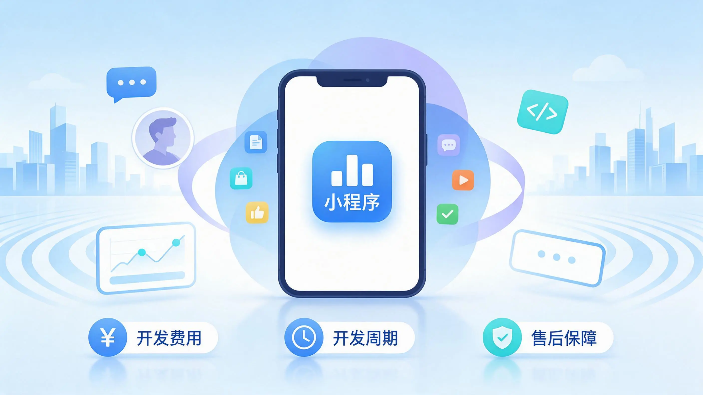 攀枝花小程序开发常见疑问解答：费用、周期与售后风险避坑